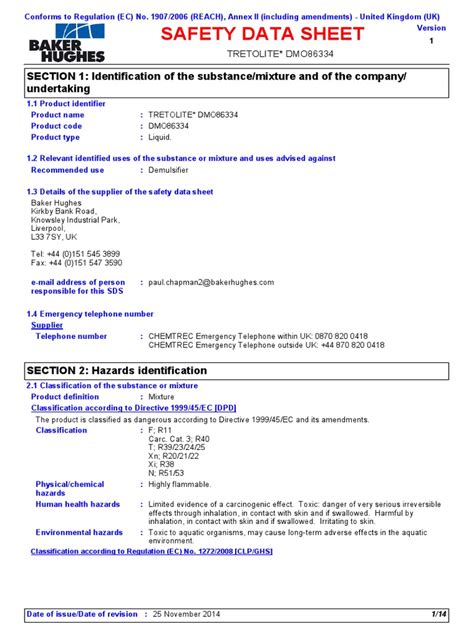 Section 1: Identification of the Substance/Mixture and of the .